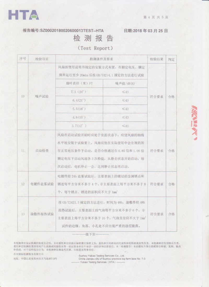 工業(yè)大風(fēng)扇檢測報告